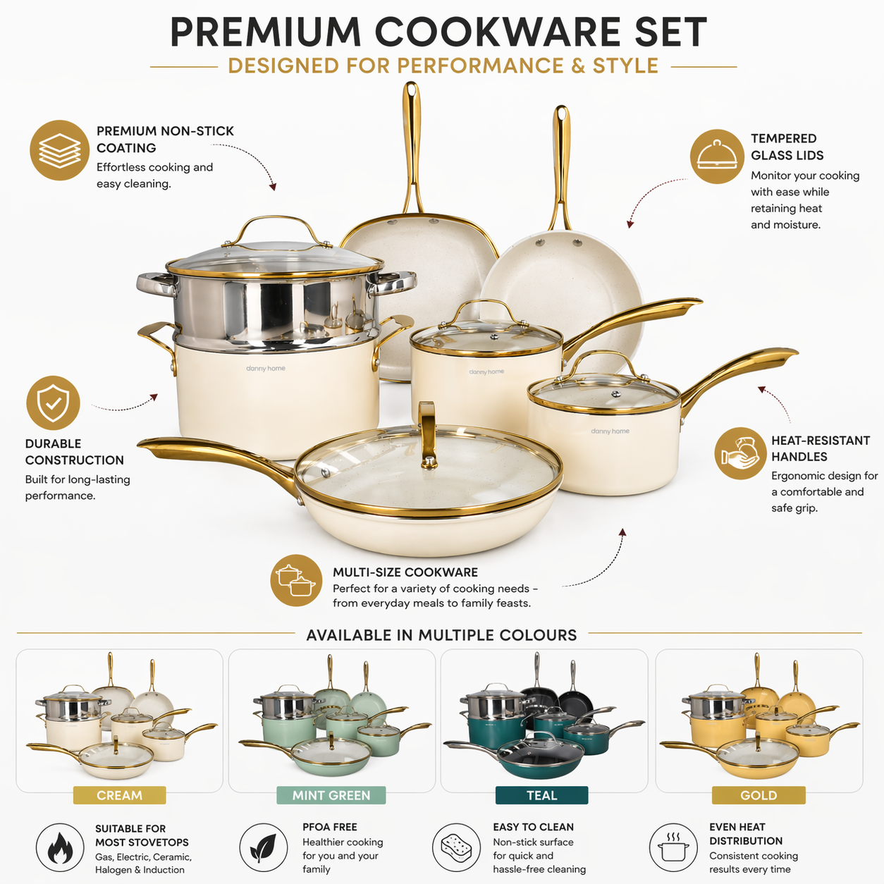 Premium Non-Stick Cookware Set with Glass Lids – Multi-Colour Variants