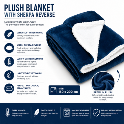 Plush Blanket with Sherpa Reverse – Ultra Soft Warm Fleece Throw Blanket
