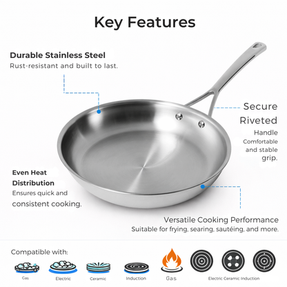 Stainless Steel Frying Pan - Premium Chef's Classic Frying Pan